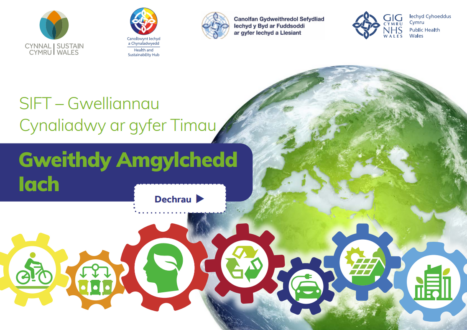 Banner promoting an environmental workshop with a large globe on the right, a row of colorful interlocking gears with eco icons on the left, and logos of Welsh health and sustainability organizations at the top; includes Welsh text mentioning sustainability themes.